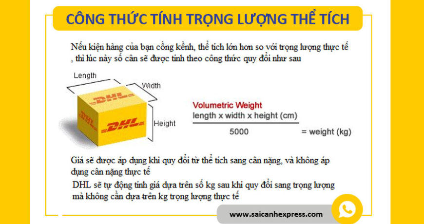 Dịch vụ gửi hàng đi Úc